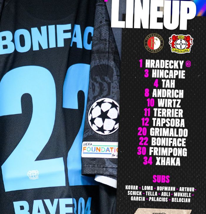 Bayer Leverkusen playing XI vs Feyenoord 2024 UCL