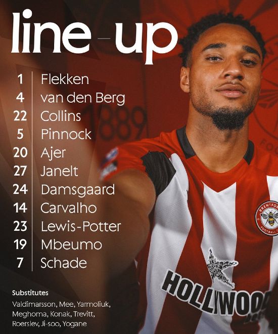 Brentford FC vs West Ham lineup 2024