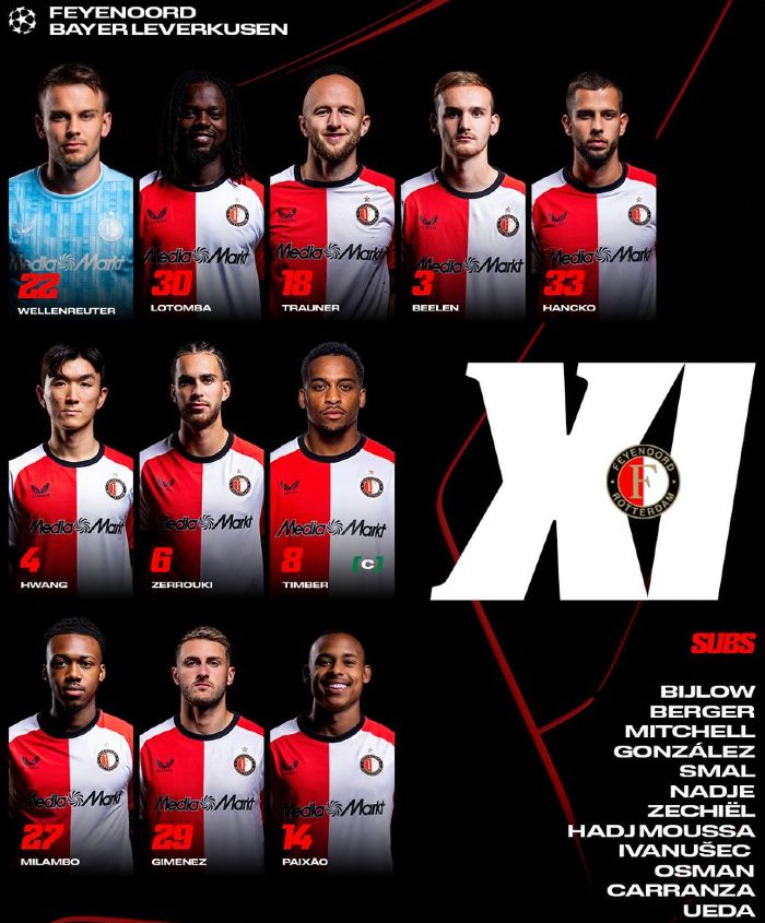 Feyenoord starting lineup vs Bayer Leverkusen 2024