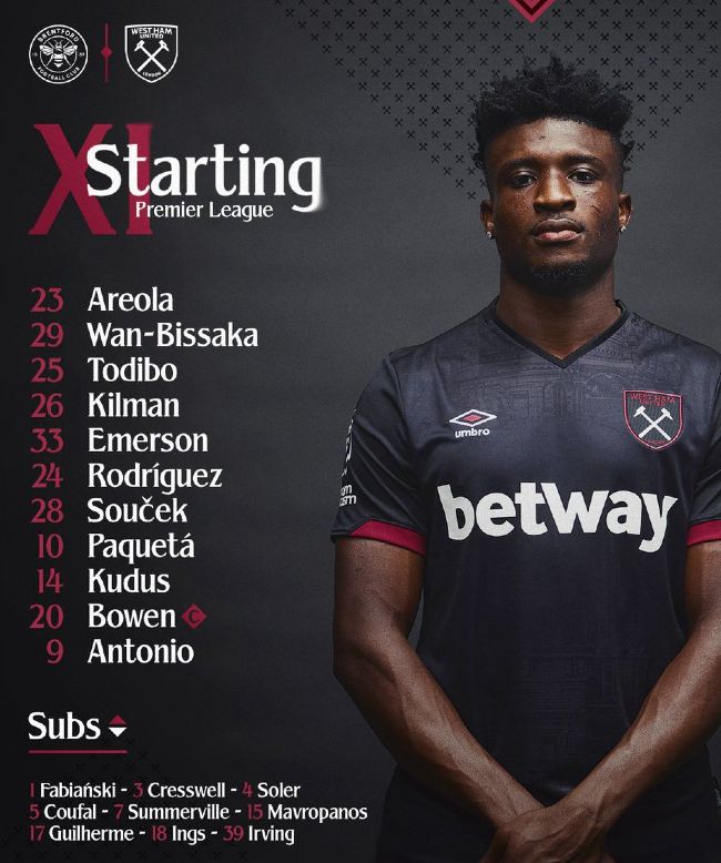 West Ham starting lineup vs Brentford FC 2024-25 season