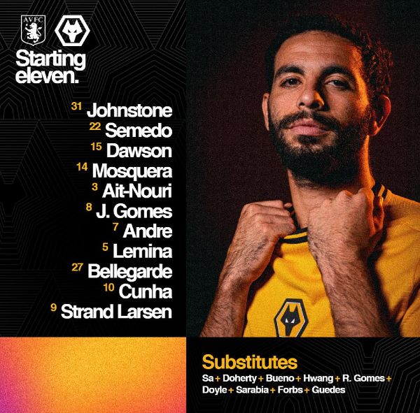 Wolves lineup vs Aston Villa 2024