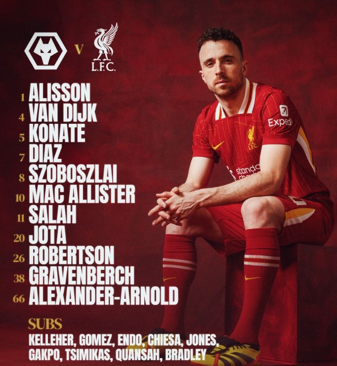 wolverhampton wanderers fc vs liverpool fc lineups 2024