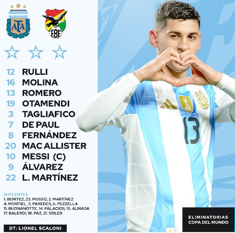 Argentina national football team vs Bolivia lineups 2024