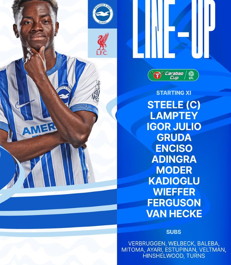 Brighton Hove Albion FC vs Liverpool FC starting lineup Carabao Cup 2024