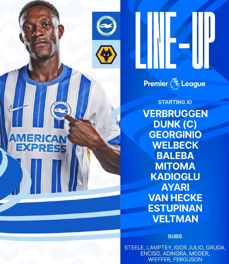 Brighton Hove Albion FC vs Wolverhampton Wanderers FC Lineup 2024