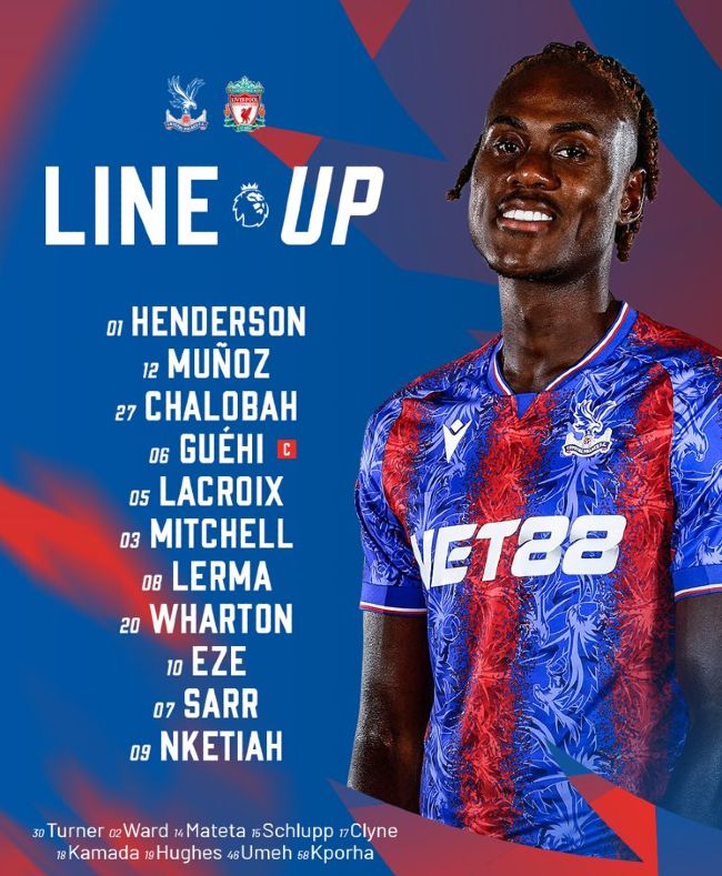 Crystal Palace FC vs Liverpool FC Lineups 2024