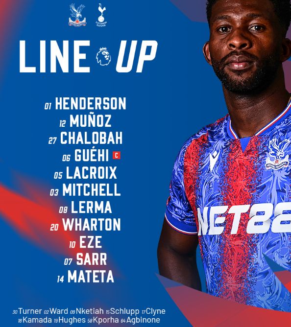 Crystal Palace FC vs Tottenham Lineup 2024-25