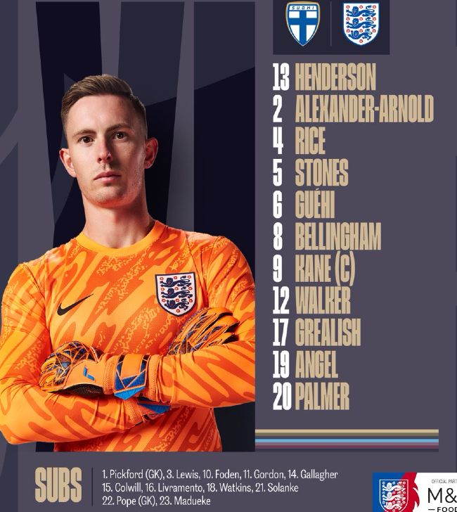 England football starting lineup vs Finland 2024