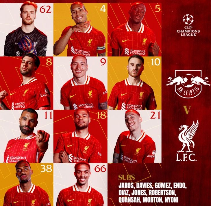 Liverpool FC starting lineup vs RB Leipzig 2024 UCL