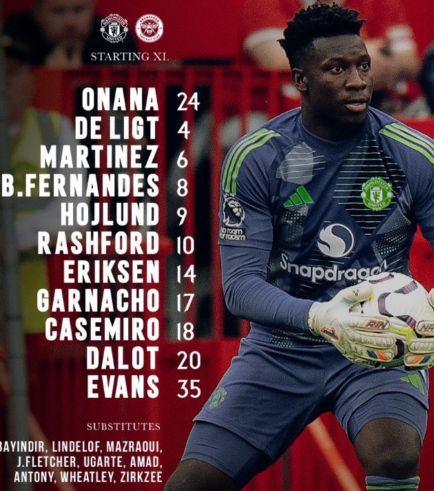 Official Manchester United FC vs Brentford Lineups Timeline Stats 