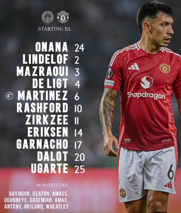 Manchester United starting lineup vs Fenerbahce SK UEL 2024-25