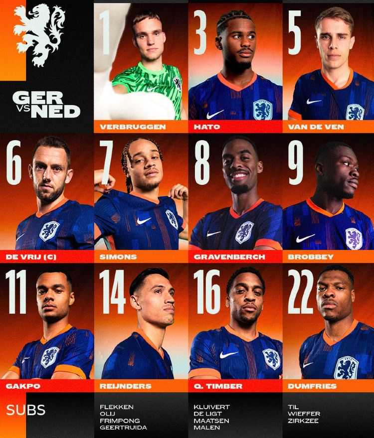 Netherlands national football team starting lineup vs Germany 2024