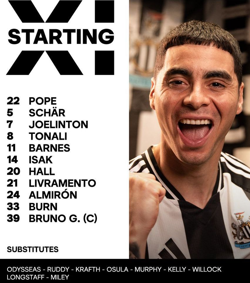 Newcastle United FC starting lineup vs Chelsea 2024-25