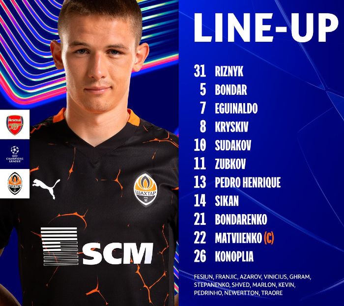 Shakhtar Donetsk playing XI vs Arsenal FC UCL 2024-25