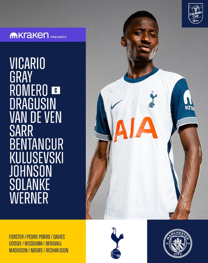 Tottenham vs Man City Lineups Carabao Cup 2024