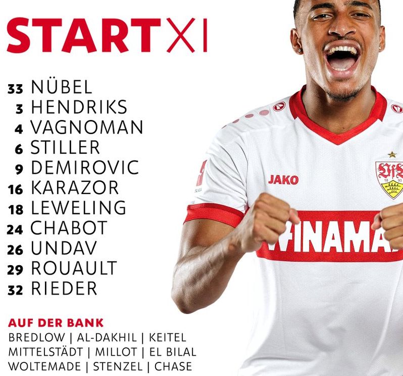 VfB Stuttgart starting XI vs Bayern Munchen 2024-25