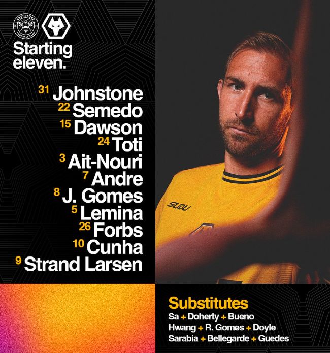 Wolverhampton Wanderers FC starting lineup vs Brentford 2024-25