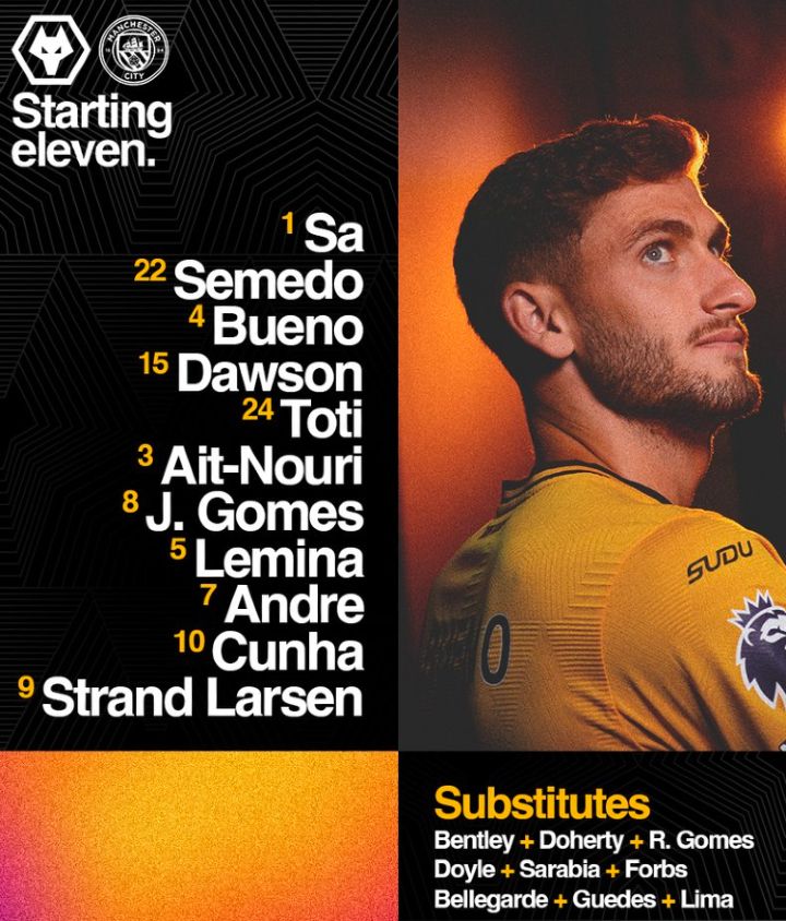 Wolverhampton Wanderers FC vs Man City Lineups 2024-25