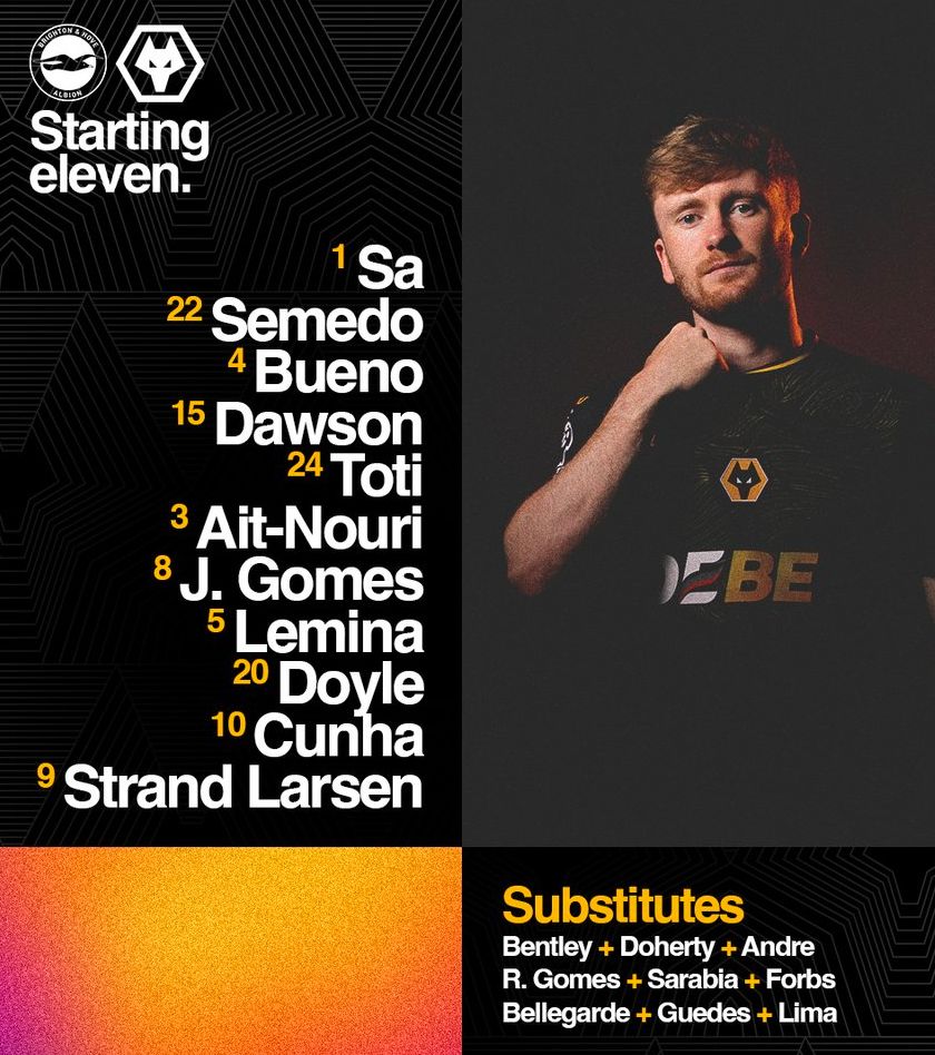 Wolverhampton Wanderers starting lineup vs BHAFC 2024-25