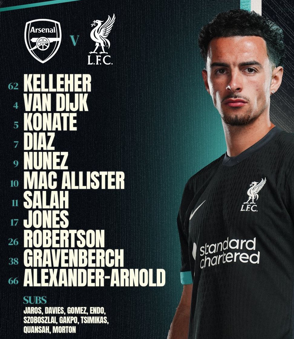 liverpool fc starting lineup vs arsenal october 2024