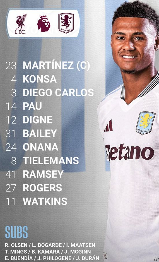 Aston Villa Starting Lineup vs Liverpool FC 2024-25 season