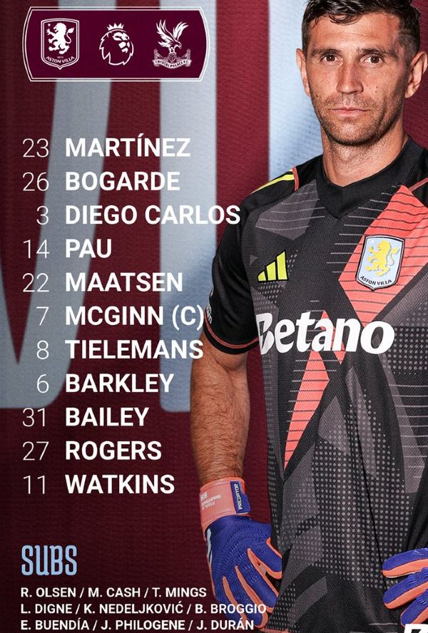 Aston Villa vs Crystal Palace FC Lineups 2024