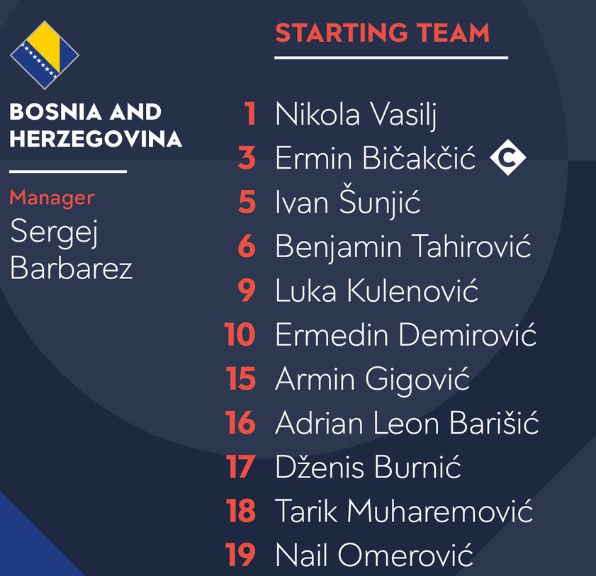 Bosnia starting lineup vs Germany Nations League 2024-25