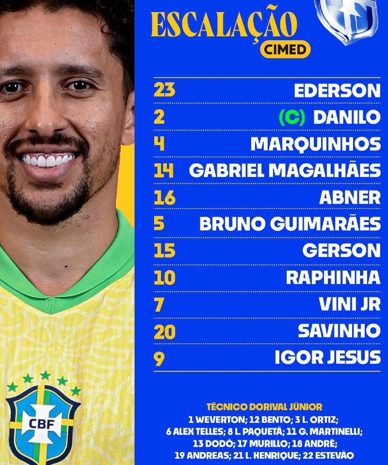 WCQ | Official Brazil vs Uruguay National Football Team Lineups 