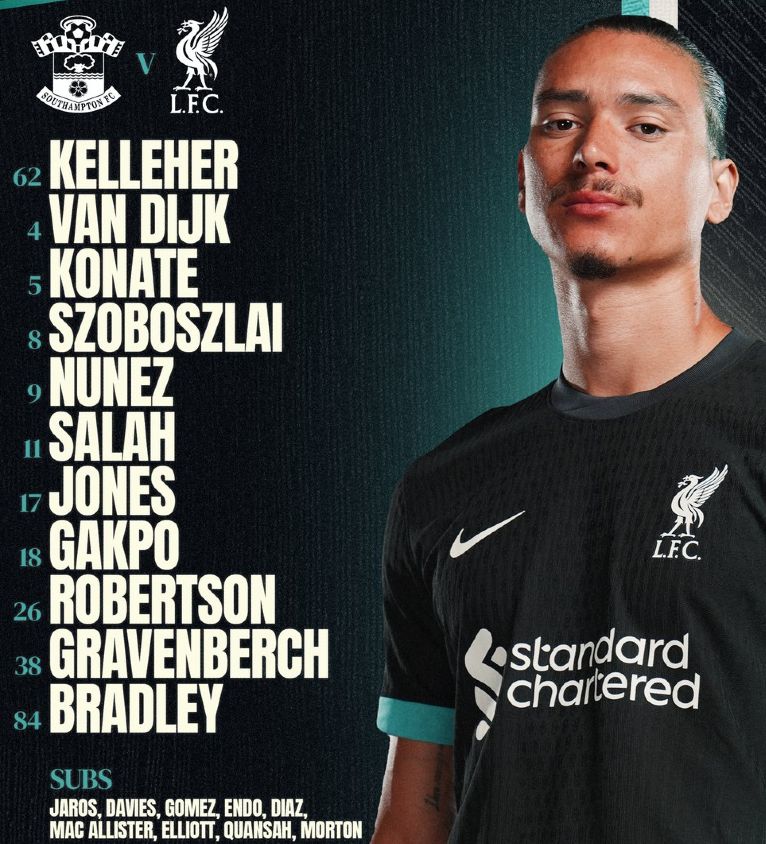 Liverpool FC starting lineup vs Southampton FC November 2024