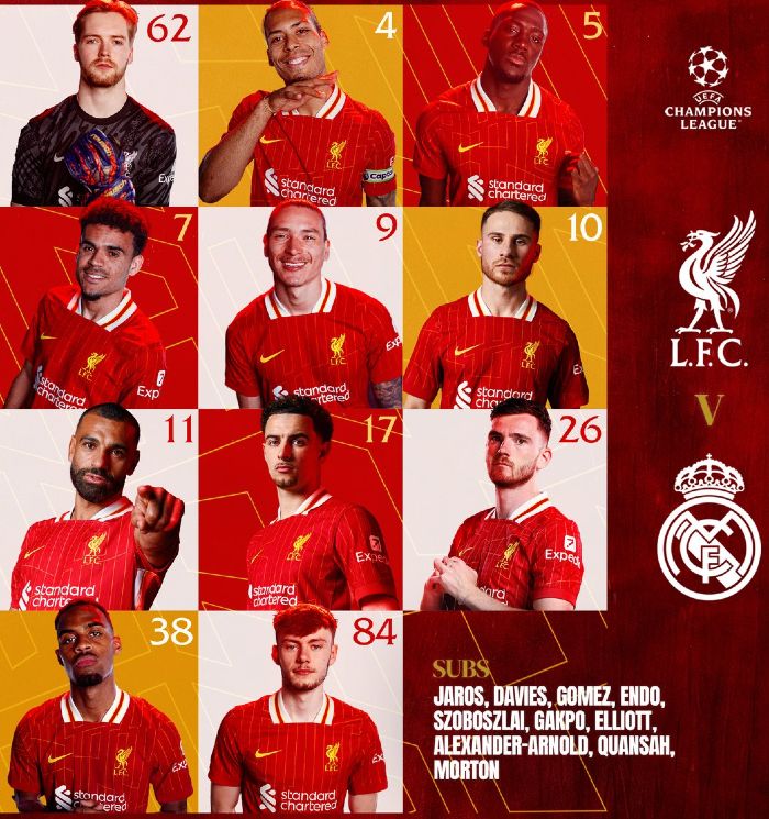 Liverpool FC vs Real Madrid Lineups 2024-25