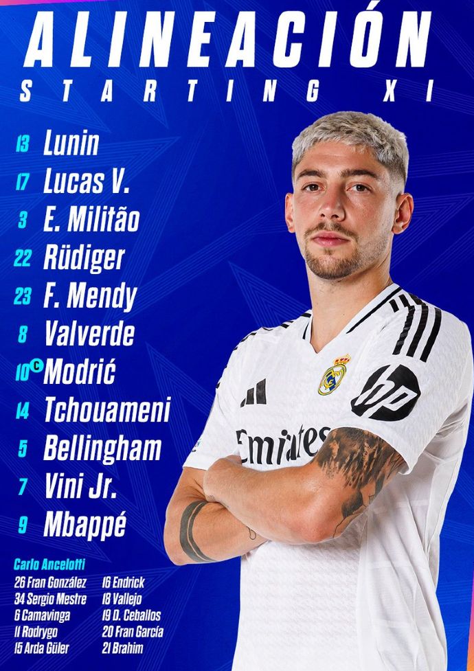 Real Madrid vs AC Milan Lineups 2024-25