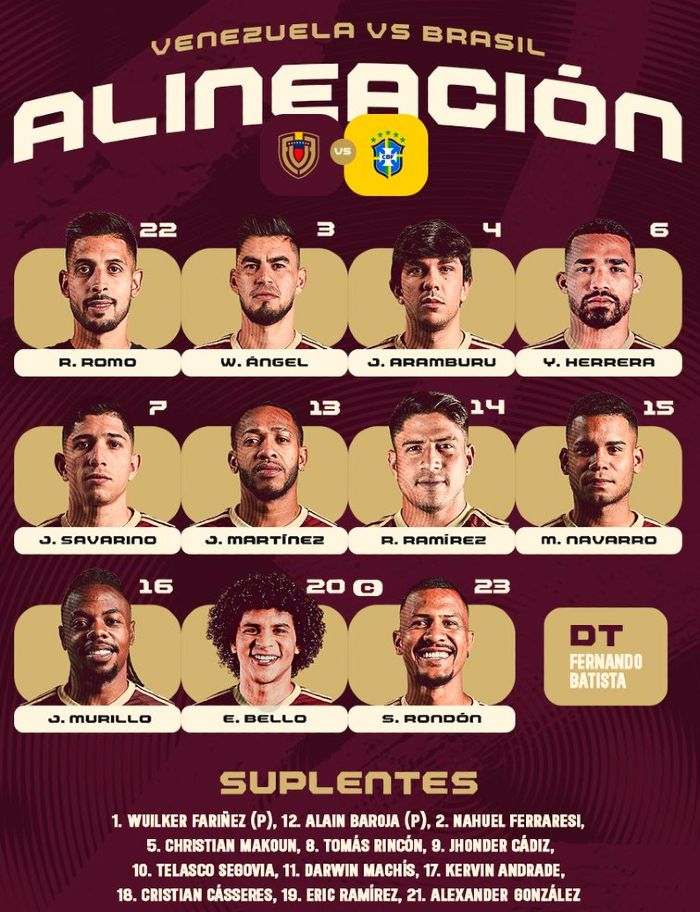 Venezuela vs Brazil starting lineups 2024