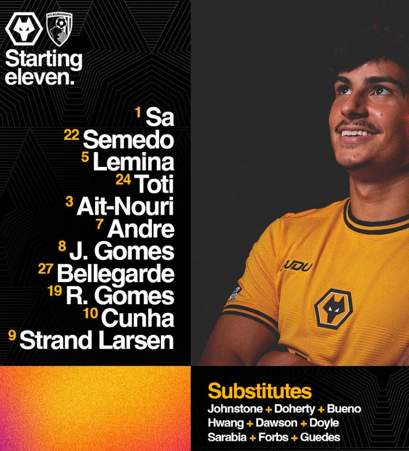 Wolverhampton Wanderers FC vs AFC Bournemouth Starting Lineups 2024-25