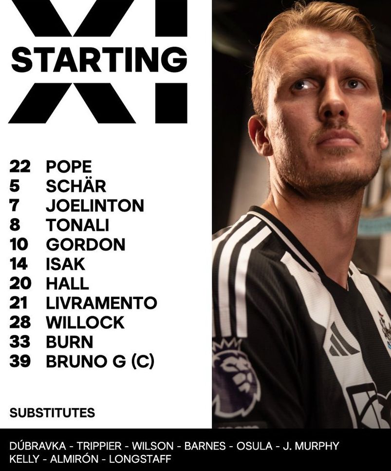 newcastle united fc playing xi vs crystal palace november 2024