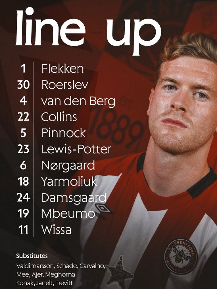 Brentford FC starting lineup vs Chelsea 2024-25