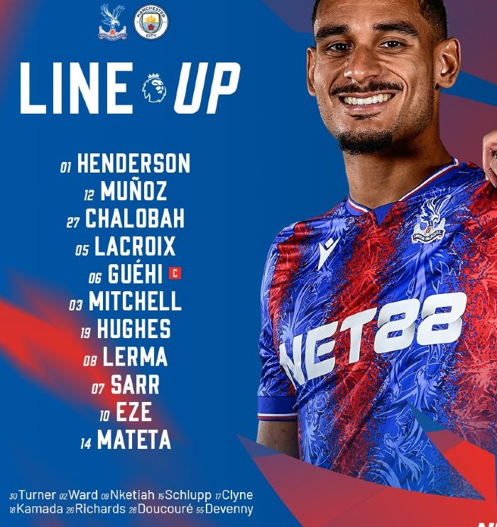 Crystal Palace FC vs Man City Lineups 2024-25