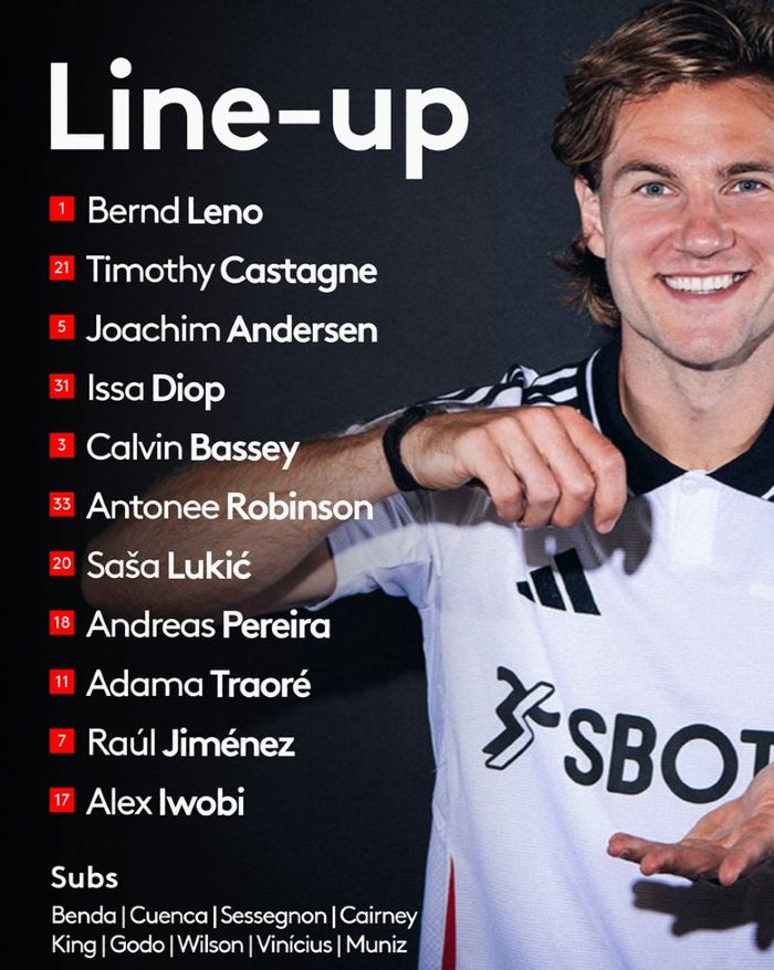 Fulham FC starting lineup vs Chelsea FC 2024-25