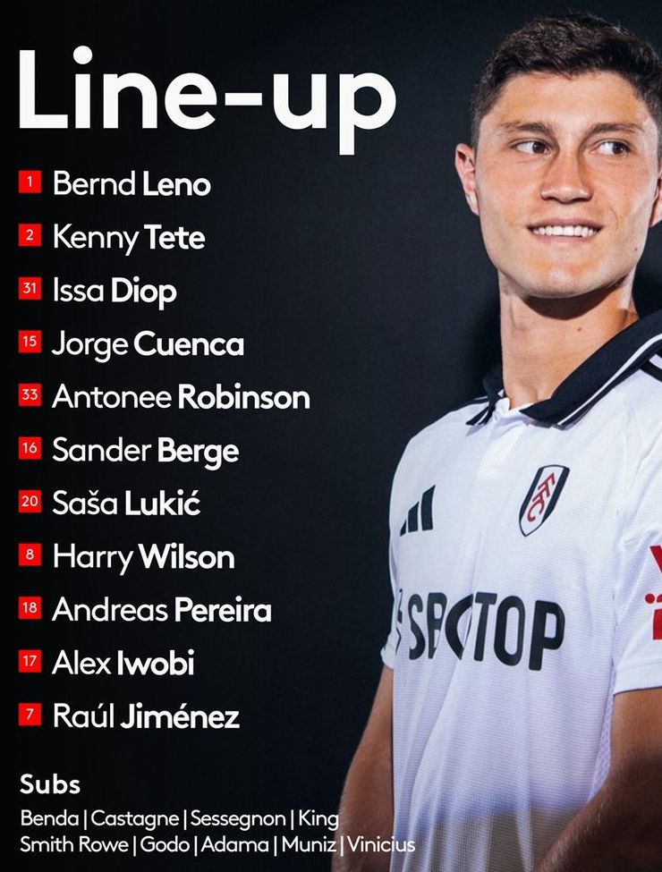 Fulham FC starting lineup vs LFC 2024-25