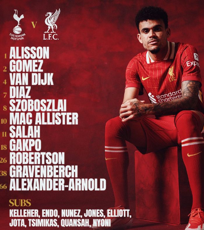 Liverpool FC playing XI vs Tottenham 2024-25