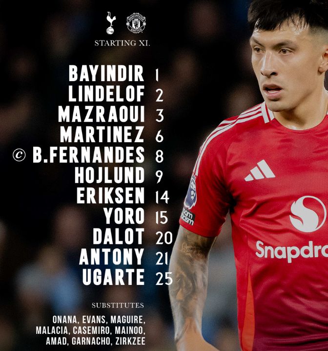 Man United starting lineup vs Tottenham Hotspur FC Carabao Cup December 2024