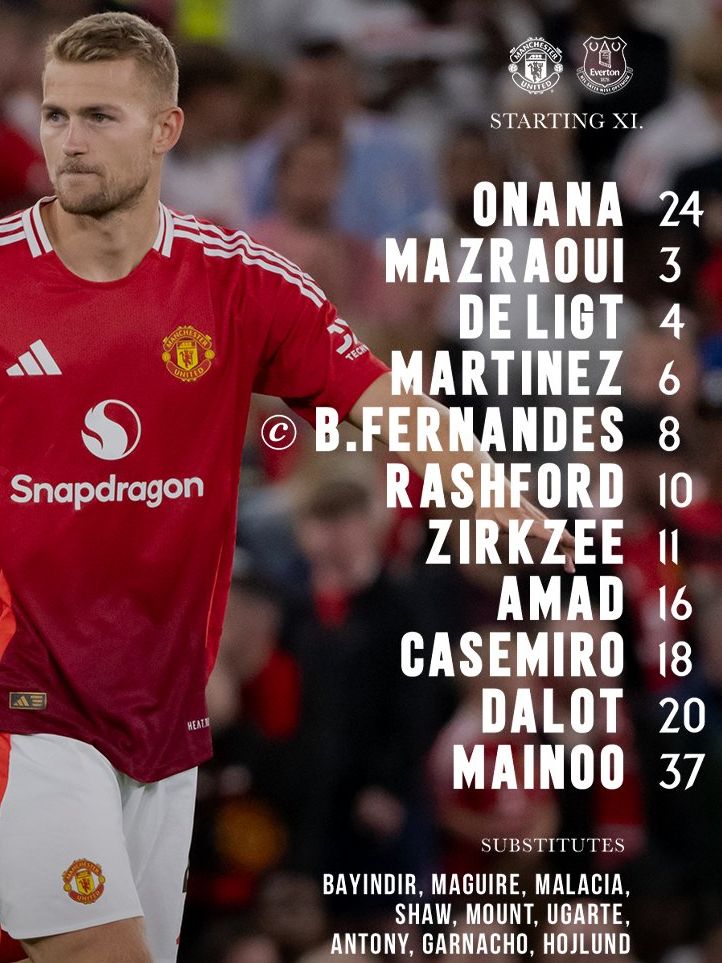 Manchester United FC vs Everton FC Lineups 2024-25