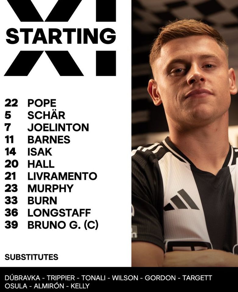 Newcastle United FC starting lineup vs Brentford FC December 2024