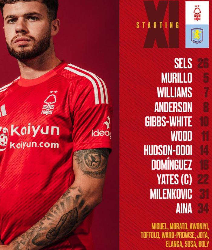 Nottingham Forest vs Aston Villa lineups 2024 December