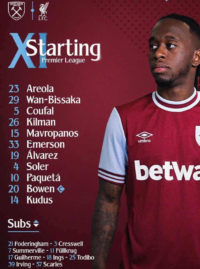 West Ham vs Liverpool FC Premier League Lineups 2024 December