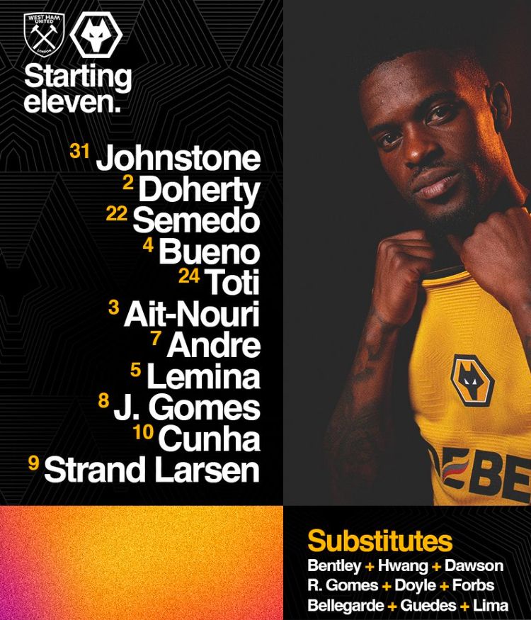 Wolverhampton Wanderers FC playing lineup vs West Ham 2024-25