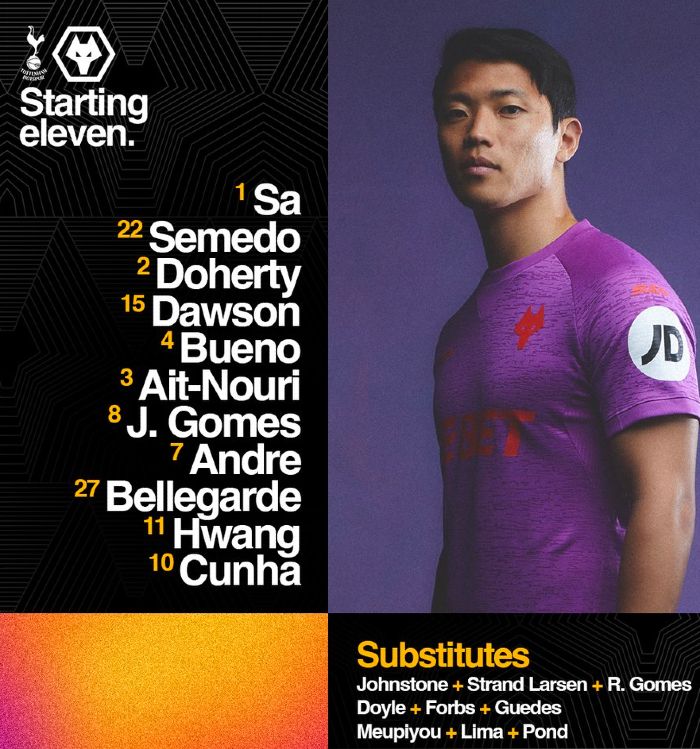 Wolverhampton Wanderers FC starting lineup vs Spurs FC 2024-25