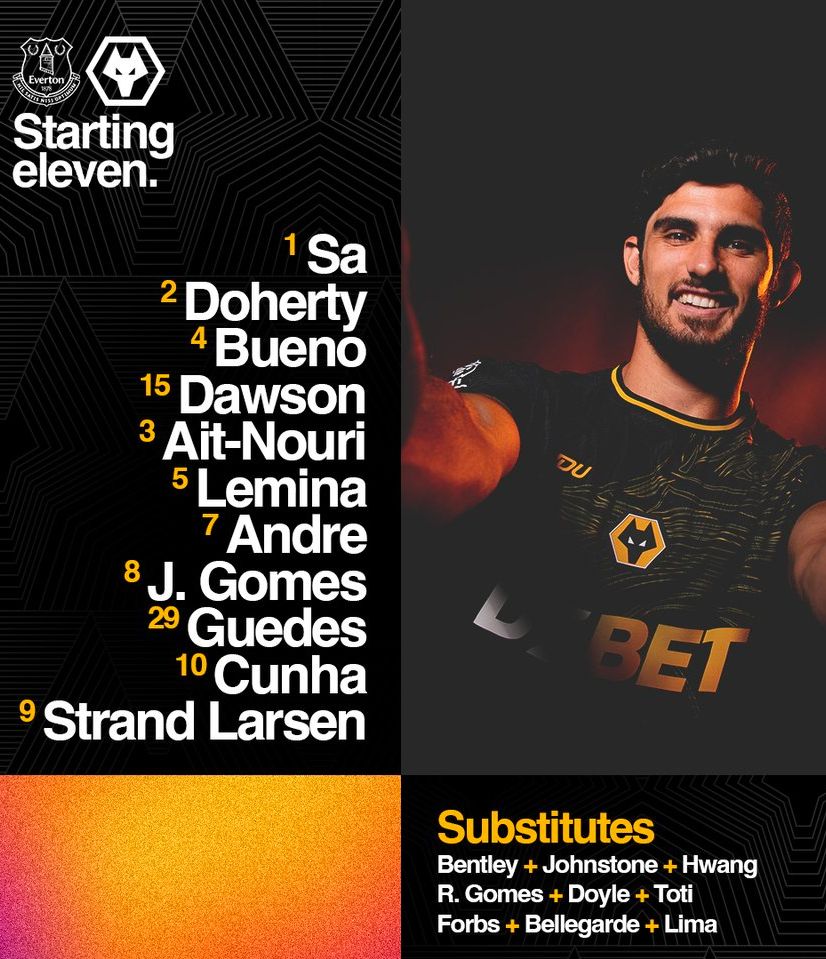 Wolves FC starting lineup vs Everton FC December 2024