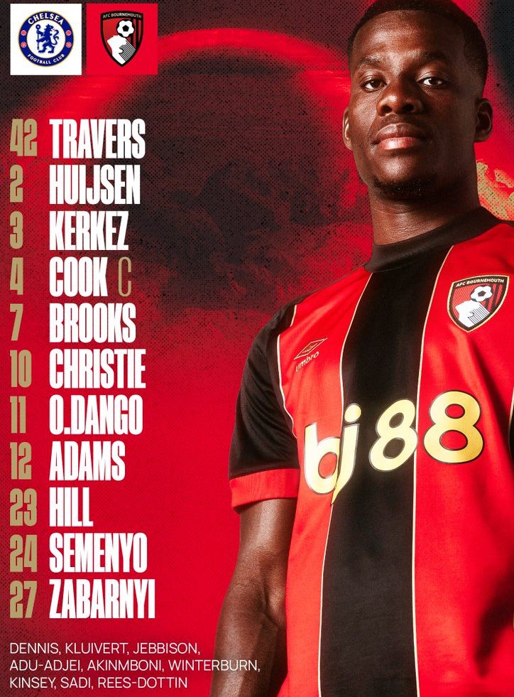 AFC Bournemouth starting lineup vs Chelsea FC 2024-25