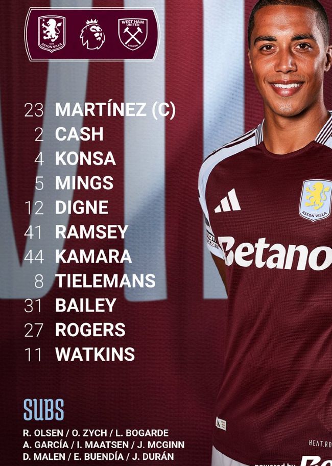 Aston Villa FC vs West Ham United FC Lineups 2025 January Premier League