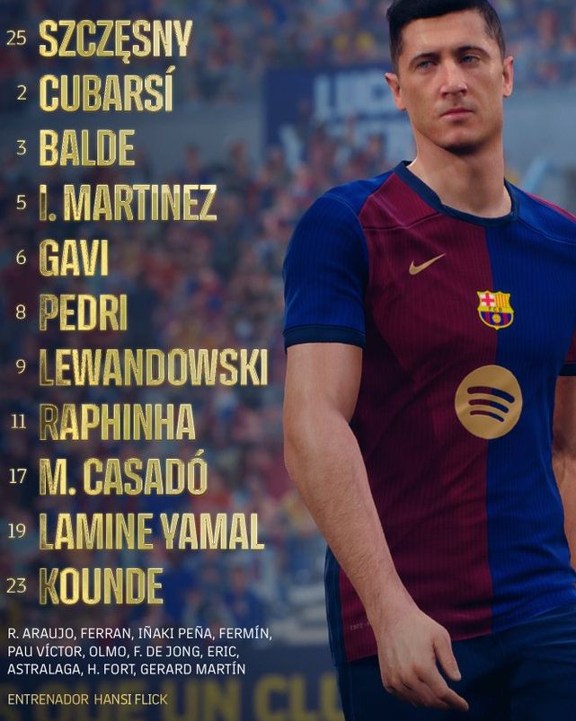 FC Barcelona starting lineup vs Real Madrid Super Cup 2025